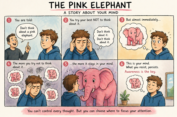 pink elephant thought experiment showing why you cannot control thoughts and how the mind focuses on what you resist