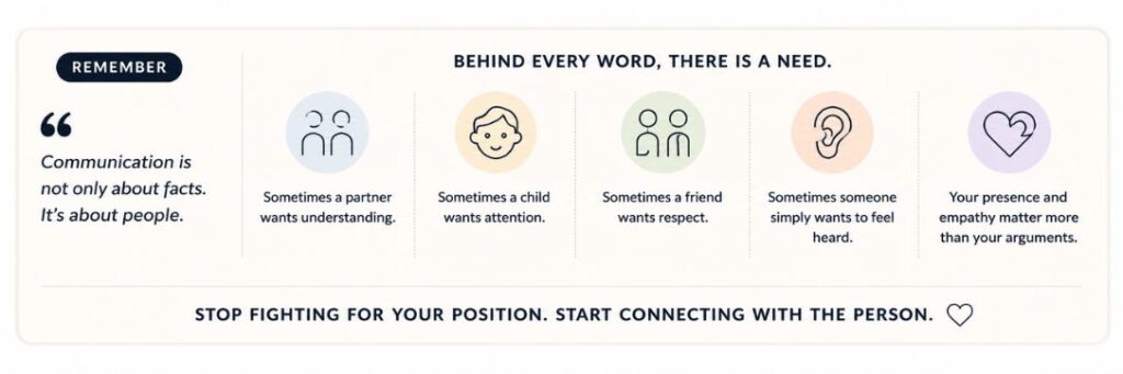 communication psychology showing that behind every word there is a human need